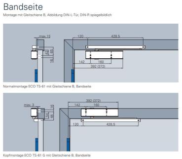ECO Gleitschienenschließer TS 61 – EN 5-6